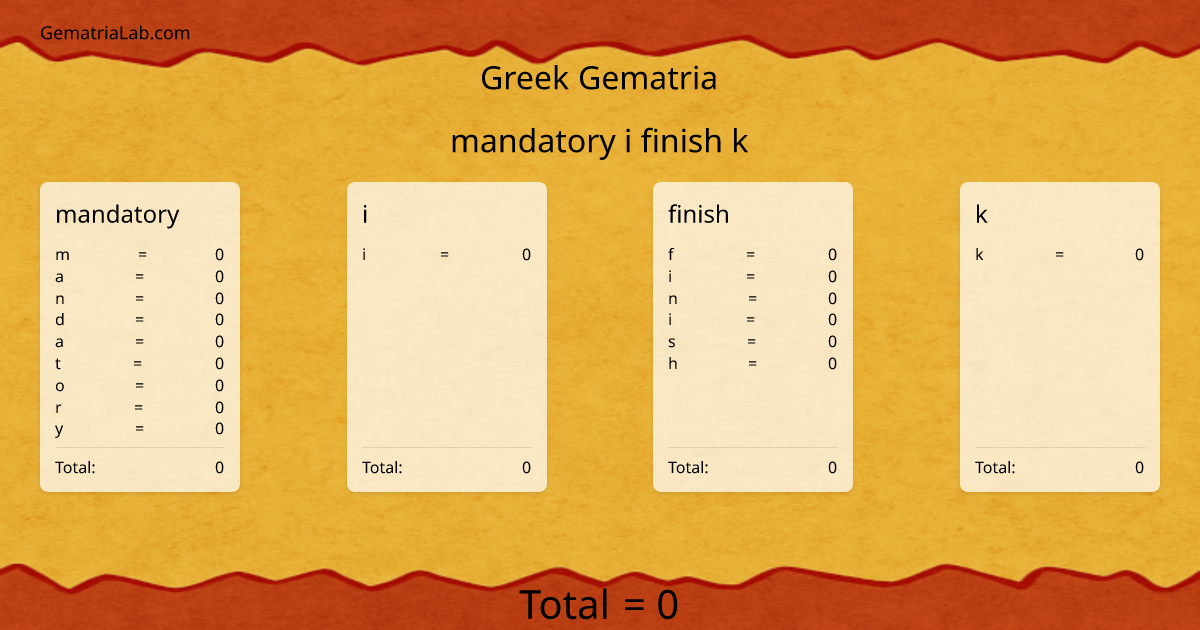 mandatory i finish k in greek Gematria